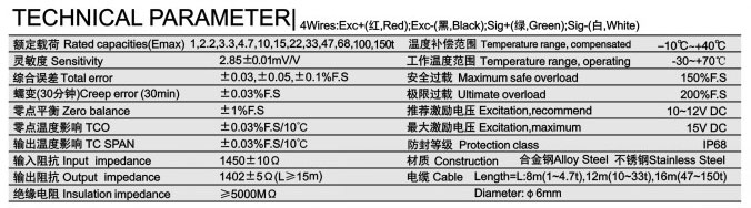 称重模块 GHX-A参数